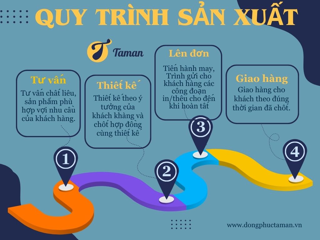 GIOI THIEU TAMAM 2