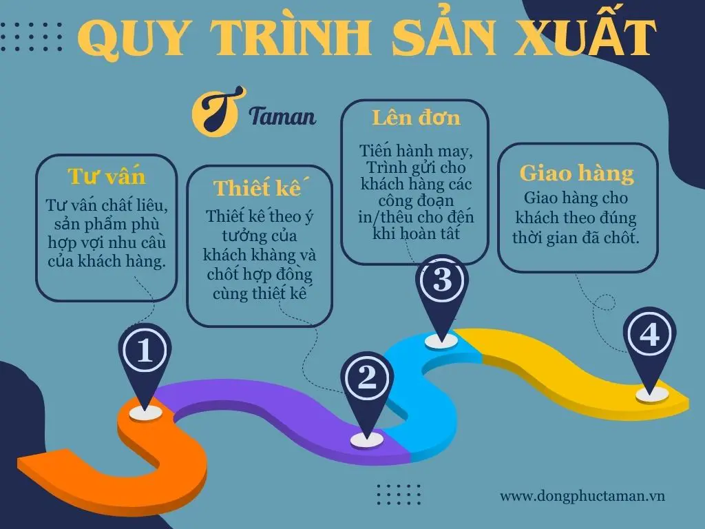 GIOI THIEU TAMAM 2