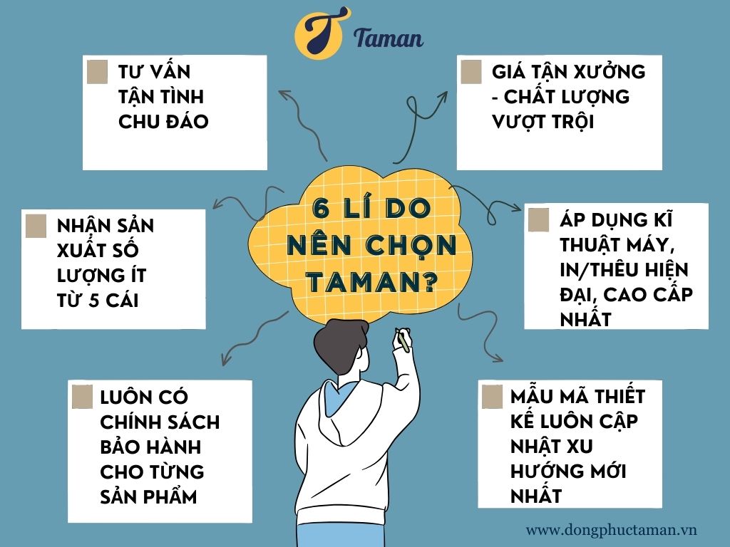 GIOI THIEU TAMAM