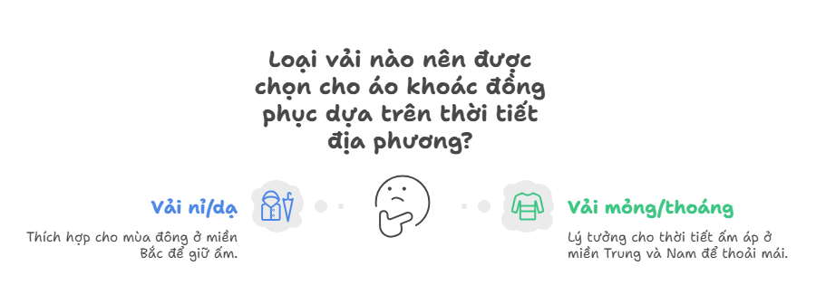 Cách chọn chất liệu vải may áo khoác phù hợp cho doanh nghiệp