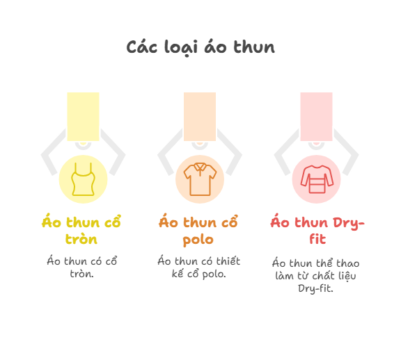 May Áo Thun Đồng Phục TPHCM