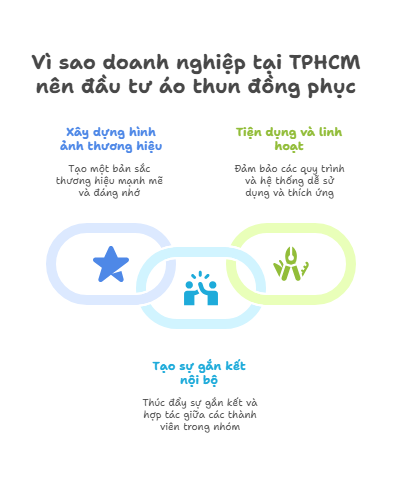 Vì sao nên đầu tư áo thun đồng phục